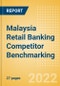 Malaysia Retail Banking Competitor Benchmarking - Analyzing Top Players Market Performance and Share, Retention Risk, Financial Performance, Customer Relationships, Customer Satisfaction and Actionable Steps - Product Thumbnail Image