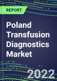 2022-2027 Poland Transfusion Diagnostics Market Opportunities, 2022 Shares and Five-Year Forecasts - Immunohematology and Infectious Disease Screening Analyzers and Reagents- Product Image