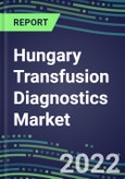 2022-2027 Hungary Transfusion Diagnostics Market Opportunities, 2022 Shares and Five-Year Forecasts - Immunohematology and Infectious Disease Screening Analyzers and Reagents- Product Image