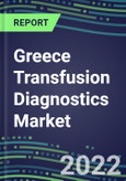 2022-2027 Greece Transfusion Diagnostics Market Opportunities, 2022 Shares and Five-Year Forecasts - Immunohematology and Infectious Disease Screening Analyzers and Reagents- Product Image