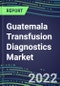 2022-2027 Guatemala Transfusion Diagnostics Market Opportunities, 2022 Shares and Five-Year Forecasts - Immunohematology and Infectious Disease Screening Analyzers and Reagents - Product Thumbnail Image