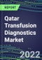 2022-2027 Qatar Transfusion Diagnostics Market Opportunities, 2022 Shares and Five-Year Forecasts - Immunohematology and Infectious Disease Screening Analyzers and Reagents - Product Thumbnail Image