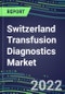 2022-2027 Switzerland Transfusion Diagnostics Market Opportunities, 2022 Shares and Five-Year Forecasts - Immunohematology and Infectious Disease Screening Analyzers and Reagents - Product Thumbnail Image