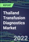 2022-2027 Thailand Transfusion Diagnostics Market Opportunities, 2022 Shares and Five-Year Forecasts - Immunohematology and Infectious Disease Screening Analyzers and Reagents - Product Thumbnail Image