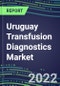 2022-2027 Uruguay Transfusion Diagnostics Market Opportunities, 2022 Shares and Five-Year Forecasts - Immunohematology and Infectious Disease Screening Analyzers and Reagents - Product Thumbnail Image