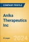 Anika Therapeutics Inc (ANIK) - Product Pipeline Analysis, 2024 Update - Product Thumbnail Image