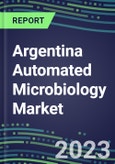 2023-2028 Argentina Automated Microbiology Market - Growth Opportunities, 2023 Supplier Shares by Assay, Five-Year Segmentation Forecasts - Competitive Strategies and SWOT Analysis, Instrumentation Pipeline, Emerging Technologies, Market Barriers and Risks- Product Image