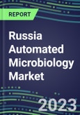 2023-2028 Russia Automated Microbiology Market - Growth Opportunities, 2023 Supplier Shares by Assay, Five-Year Segmentation Forecasts - Competitive Strategies and SWOT Analysis, Instrumentation Pipeline, Emerging Technologies, Market Barriers and Risks- Product Image