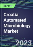 2023-2028 Croatia Automated Microbiology Market - Growth Opportunities, 2023 Supplier Shares by Assay, Five-Year Segmentation Forecasts - Competitive Strategies and SWOT Analysis, Instrumentation Pipeline, Emerging Technologies, Market Barriers and Risks- Product Image