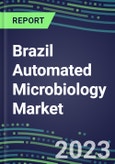 2023-2028 Brazil Automated Microbiology Market - Growth Opportunities, 2023 Supplier Shares by Assay, Five-Year Segmentation Forecasts - Competitive Strategies and SWOT Analysis, Instrumentation Pipeline, Emerging Technologies, Market Barriers and Risks- Product Image