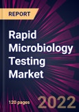 Rapid Microbiology Testing Market 2023-2027- Product Image