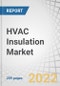 HVAC Insulation Market by Product Type (Pipes, Ducts), Material Type (Mineral Wool, Plastic Foam), End-use (Commercial, Residential, Industrial), and Region (North America, Europe, APAC, South America, MEA) - Forecast to 2027 - Product Thumbnail Image