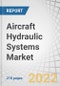 Aircraft Hydraulic Systems Market by Type (Closed-center, Open-center), End user (Line-fit, Retrofit), Platform (Fixed Wing, Rotary Wing, Unmanned Aerial Vehicles), Component, Application and Region - Forecast to 2027 - Product Thumbnail Image