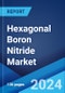 Hexagonal Boron Nitride Market Report by Type, and Region 2024-2032 - Product Image