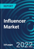 Influencer Marketing Platform Market, By Organization, End-User (Food & Entertainment, Sports & Fitness & Others, Application, By Region - Global Forecast to 2028- Product Image