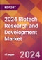 2024 Biotech Research and Development Global Market Size & Growth Report with Updated COVID-19 & Recession Risk Forecasts - Product Thumbnail Image