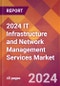 2024 IT Infrastructure and Network Management Services Global Market Size & Growth Report with Updated Recession Risk Impact - Product Thumbnail Image