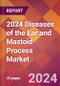 2024 Diseases of the Ear and Mastoid Process Global Market Size & Growth Report with Updated Recession Risk Impact - Product Image