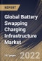 Global Battery Swapping Charging Infrastructure Market Size, Share & Industry Trends Analysis Report By Service Type, By Vehicle Type (Two-Wheeler, Three-Wheeler, Passenger Vehicle and Commercial Vehicle), By Regional Outlook and Forecast, 2022 - 2028 - Product Thumbnail Image
