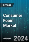 Consumer Foam Market by Type, End-use - Global Forecast 2025-2030- Product Image