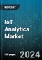 IoT Analytics Market by Type, Deployment, End-User - Global Forecast 2025-2030 - Product Image