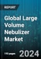Global Large Volume Nebulizer Market by Product (300-500 ml, Above 500 ml), Type (Large-Volume Ultrasonic Nebulizer, Large-Volume Jet Nebulizer, Large-Volume Mesh Nebulizer), End-use - Forecast 2024-2030 - Product Image