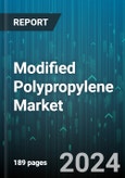 Modified Polypropylene Market by Type, Processing Technology, Application - Global Forecast 2025-2030- Product Image