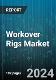 Workover Rigs Market by Types, Capacity, Form, Application - Global Forecast 2025-2030- Product Image