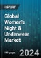 Global Women's Night & Underwear Market by Type (Lingerie, Maternity Wear, Sleep Wear), Age Group (18-35 Years, Above 35 Years, Below 18 Years), Material, Distribution Channel - Forecast 2024-2030 - Product Image
