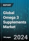 Global Omega 3 Supplements Market by Source (Algae Oil, Fish Oil, Krill Oil), Form (Capsules, Soft Gels, Tablets), Distribution Channel, Functionality, End-User - Forecast 2024-2030 - Product Image