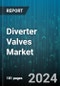 Diverter Valves Market by Type, Operation, Raw Material, End-user Industries - Global Forecast 2025-2030 - Product Image