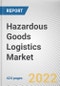 Hazardous Goods Logistics Market By Operation, By Business Type, By Product, By Application: Global Opportunity Analysis and Industry Forecast, 2021-2031 - Product Thumbnail Image