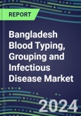 2024 Bangladesh Blood Typing, Grouping and Infectious Disease NAT Screening Market - Supplier Shares and Strategies, 2023-2028 Volume and Sales Segment Forecasts for over 40 Individual Immunohematology and NAT Assays- Product Image
