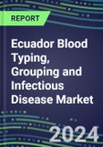 2024 Ecuador Blood Typing, Grouping and Infectious Disease NAT Screening Market - Supplier Shares and Strategies, 2023-2028 Volume and Sales Segment Forecasts for over 40 Individual Immunohematology and NAT Assays- Product Image