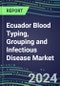 2024 Ecuador Blood Typing, Grouping and Infectious Disease NAT Screening Market - Supplier Shares and Strategies, 2023-2028 Volume and Sales Segment Forecasts for over 40 Individual Immunohematology and NAT Assays - Product Thumbnail Image