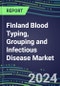 2024 Finland Blood Typing, Grouping and Infectious Disease NAT Screening Market - Supplier Shares and Strategies, 2023-2028 Volume and Sales Segment Forecasts for over 40 Individual Immunohematology and NAT Assays - Product Thumbnail Image