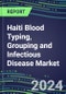 2024 Haiti Blood Typing, Grouping and Infectious Disease NAT Screening Market - Supplier Shares and Strategies, 2023-2028 Volume and Sales Segment Forecasts for over 40 Individual Immunohematology and NAT Assays - Product Thumbnail Image