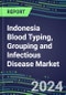 2024 Indonesia Blood Typing, Grouping and Infectious Disease NAT Screening Market - Supplier Shares and Strategies, 2023-2028 Volume and Sales Segment Forecasts for over 40 Individual Immunohematology and NAT Assays - Product Image