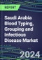 2024 Saudi Arabia Blood Typing, Grouping and Infectious Disease NAT Screening Market - Supplier Shares and Strategies, 2023-2028 Volume and Sales Segment Forecasts for over 40 Individual Immunohematology and NAT Assays - Product Thumbnail Image