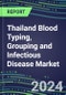 2024 Thailand Blood Typing, Grouping and Infectious Disease NAT Screening Market - Supplier Shares and Strategies, 2023-2028 Volume and Sales Segment Forecasts for over 40 Individual Immunohematology and NAT Assays - Product Thumbnail Image