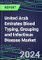 2024 United Arab Emirates Blood Typing, Grouping and Infectious Disease NAT Screening Market - Supplier Shares and Strategies, 2023-2028 Volume and Sales Segment Forecasts for over 40 Individual Immunohematology and NAT Assays - Product Thumbnail Image
