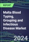 2024 Malta Blood Typing, Grouping and Infectious Disease NAT Screening Market - Supplier Shares and Strategies, 2023-2028 Volume and Sales Segment Forecasts for over 40 Individual Immunohematology and NAT Assays - Product Thumbnail Image