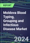 2024 Moldova Blood Typing, Grouping and Infectious Disease NAT Screening Market - Supplier Shares and Strategies, 2023-2028 Volume and Sales Segment Forecasts for over 40 Individual Immunohematology and NAT Assays - Product Thumbnail Image