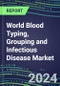 2024 World Blood Typing, Grouping and Infectious Disease NAT Screening Market - 92 Countries - Supplier Shares and Strategies. 2023-2028 Volume and Sales Segment Forecasts for over 40 Individual Immunohematology and NAT Assays - Product Image