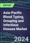 2024 Asia-Pacific Blood Typing, Grouping and Infectious Disease NAT Screening Market - 18 Countries - Supplier Shares and Strategies by Country, 2023-2028 Volume and Sales Segment Forecasts for over 40 Individual Immunohematology and NAT Assays - Product Image