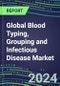 2024 Global Blood Typing, Grouping and Infectious Disease NAT Screening Market - USA, Europe, Japan - Supplier Shares and Strategies by Country, 2023-2028 Volume and Sales Segment Forecasts for over 40 Individual Immunohematology and NAT Assays - Product Image