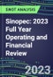Sinopec 2023 Full Year Operating and Financial Review - SWOT Analysis, Technological Know-How, M&A, Senior Management, Goals and Strategies in the Global Chemicals Industry - Product Thumbnail Image