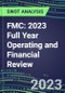 FMC 2023 Full Year Operating and Financial Review - SWOT Analysis, Technological Know-How, M&A, Senior Management, Goals and Strategies in the Global Chemicals Industry - Product Thumbnail Image