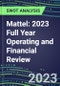 Mattel 2023 Full Year Operating and Financial Review - SWOT Analysis, Technological Know-How, M&A, Senior Management, Goals and Strategies in the Global Consumer Goods Industry - Product Thumbnail Image