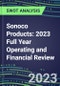 Sonoco Products 2023 Full Year Operating and Financial Review - SWOT Analysis, Technological Know-How, M&A, Senior Management, Goals and Strategies in the Global Consumer Goods Industry - Product Thumbnail Image
